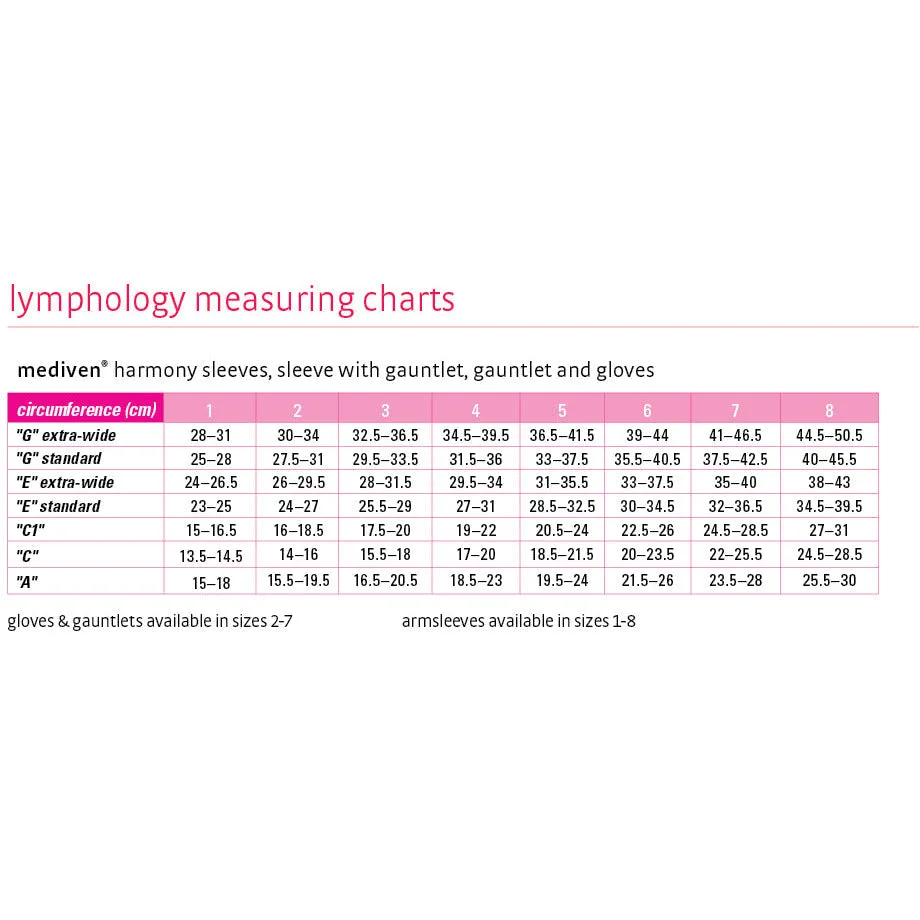 mediven harmony 20-30 mmHg armsleeve extra wide knit band
